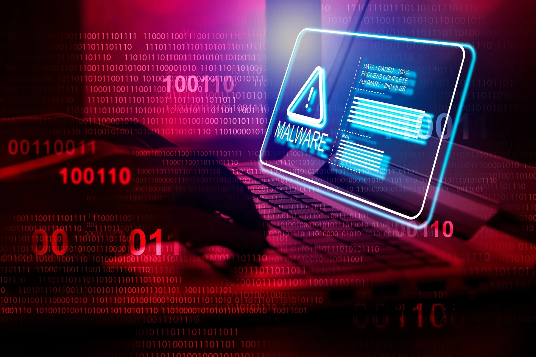 toraguards incident response services stop cyber breaches
